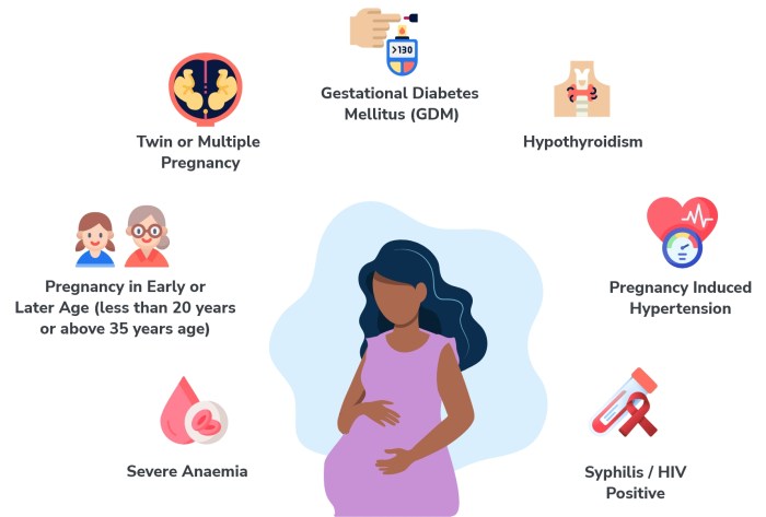 Maternity care